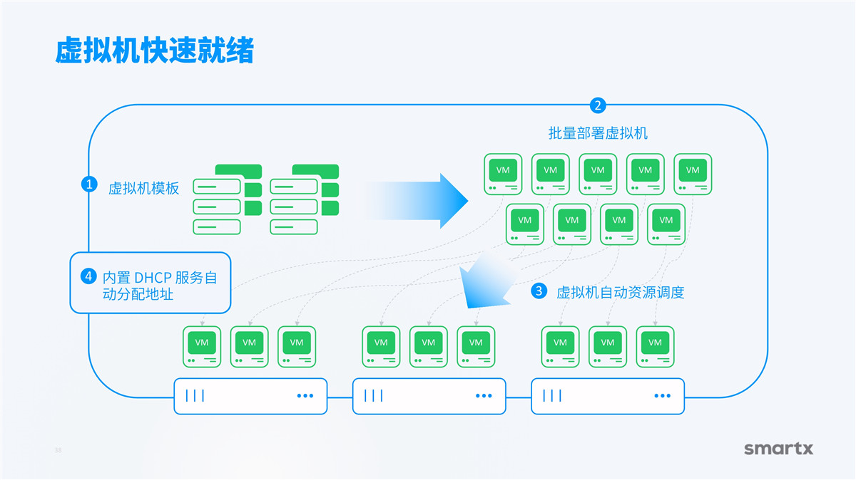 产品介绍(图34)